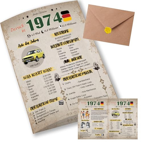 Sugeru Besondere Geburtstagskarte 51 mit Umschlag | 1974 Jahrgang Geschenk | 51 geburtstag frau mann | Sechzigsten Geburtstagsdeko lustig,Tolle Geschenkidee,Chronik,Karte,Jubiläum- DIN A5 (51 Jahre)
