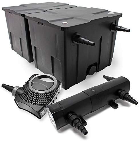 Wiltec Komplettset: CBF-350B Teichfilter bis 60000 L Teichfilteranlage als Durchlauffilter, NEO10000 SuperECO Teichpumpe 10000l/h 80W, CUV-218 Teichklärer UVC Klärer mit 18W