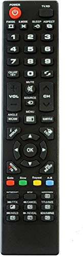 Fernbedienung für TV Orion CLB22B161S CLB22B260DS CLB22RT500D