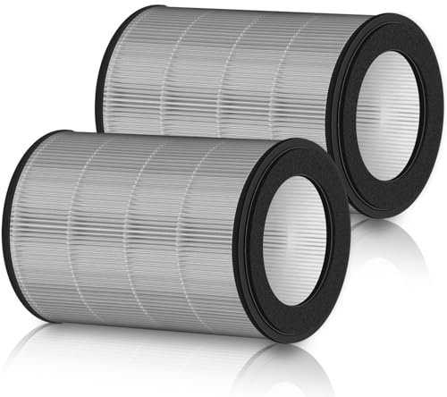 Slirceods MC710 Filter For Air Purifiers,Compatible with Dreo Air Purifier Tower Fan MC710S,Item model number: (DR-HPA019),DR-HTF010S,H13 Filter 2pack