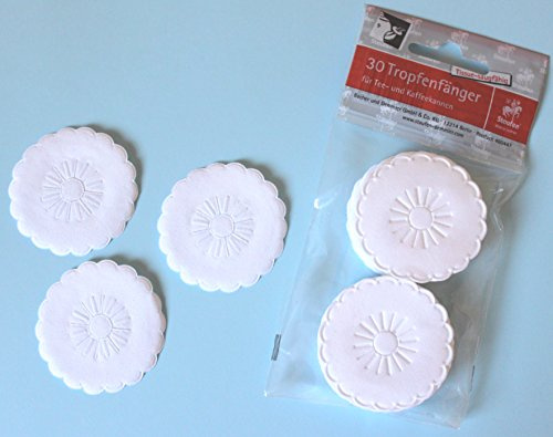 Tropfenfänger Kaffeekanne Teekanne Kanne Saugfähig Made in Germany 003 (90 Stück)