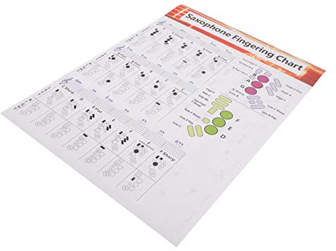 Hoement Saxophon mit Klarer Druckqualität Poster aus Papier Akkorddiagramm als Lernreferenz und Übungsleitfaden Praktischer Übungshilfe Geeignet für Anfänger und Erfahrene Saxophonspieler