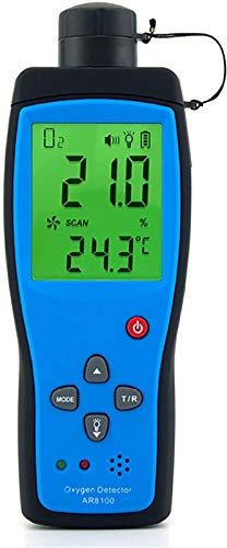 WJJ 4 in 1 Gas Detector, O2/CO/H2S and EX Flammable Gas Analyzer Monitor Toxic Gas and Harmful Gas Leak Detector with Pump warn