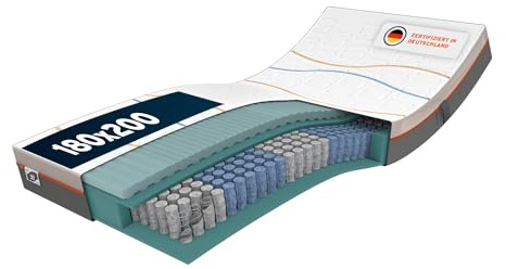 M LINE | Slow Motion Xtra Fit | 7 Zonen Matratze - Kaltschaum und Taschenfedern - Optimale Belüftung - Weiß - 180 x 200 cm