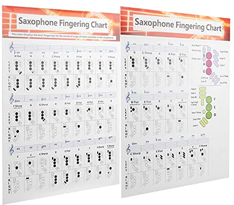 Saxophon-Grifftabelle, Grundlagen-Leitfaden, Übung – Beschichtetes Papier – Einfache Akkordbeherrschung – Geeignet für Anfänger