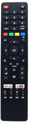GCBLTV9MU Fernbedienung Ersatz für CHIQ TV Netflix YouTube LED32HS71N1 U58G7N L32H7L/N U43H7L/N U50H7L/N U55H7L/N L32G7N L40G7N SA32S48N1 S49N1 SB32HDS193ES LCD. B32G7N-ESiT SA24S45N1