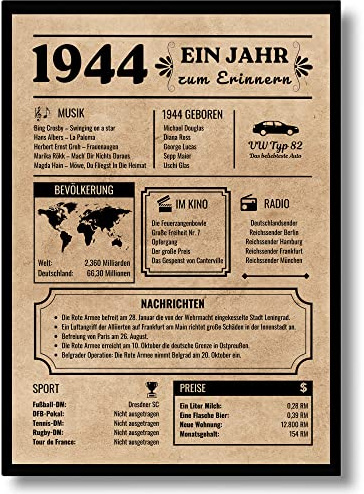 EQUIK PRODUCTS Geburtstagskarte 1944 | Vintage Poster, Geburtsjahr 1944 | Glückwunschkarte, Originelles Geschenk für Männer und Frauen | Partydekoration