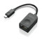 LENOVO ThinkPad Ethernet-Verlängerungskabel