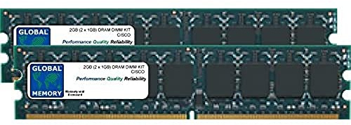 2GB (2 x 1GB) DRAM DIMM Memoria RAM Kit para Cisco ÁREA Amplia APLICACIÓN del Motor (MEM-WAE-2GB)
