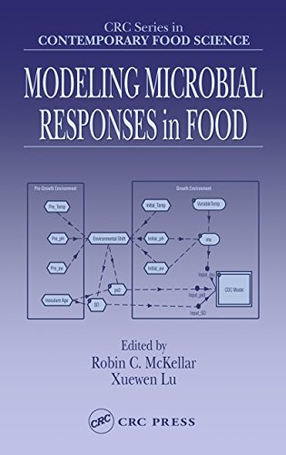 Modeling Microbial Responses in Food (Contemporary Food Science Book 17) (English Edition)