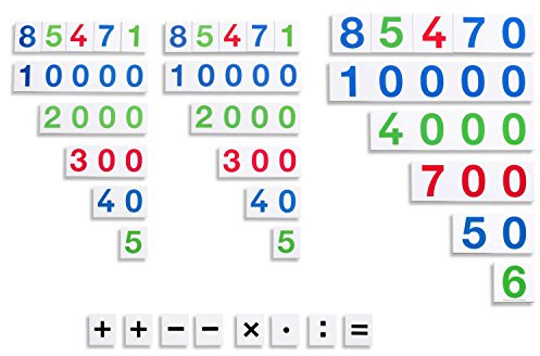 Zahlenkarten 1-99.999, 3er Satz Zahlentafeln, Montessori Material Mathematik