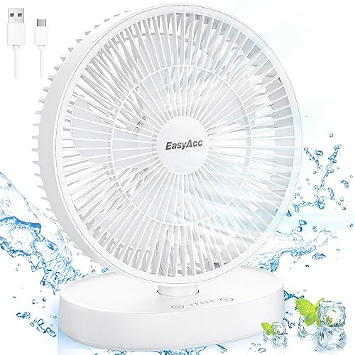 EasyAcc 9 Zoll USB Tischventilator mit Luftzirkulation|Wasserdichtig IP 67|Starker Wind|24 dB Super Leise|1 kWh Stromverbrauch in 4 Jahren | AutoTimer | Energiesparend| 5 Geschwindigkeite Lüfter Weiß