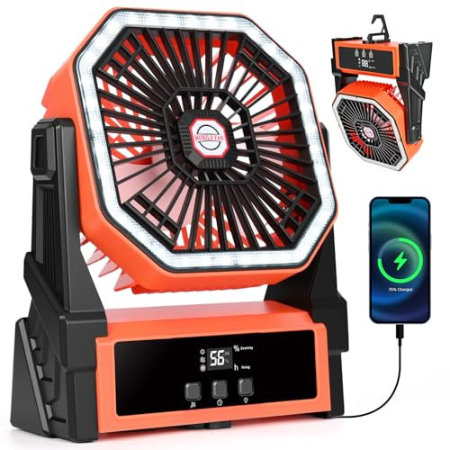 Carastek Ventilatore da tavolo per campeggio, batteria ricaricabile da 15000 mAh, silenzioso, USB, con timer a LED, 4 velocità, potente ventilatore da campeggio per esterni e interni.