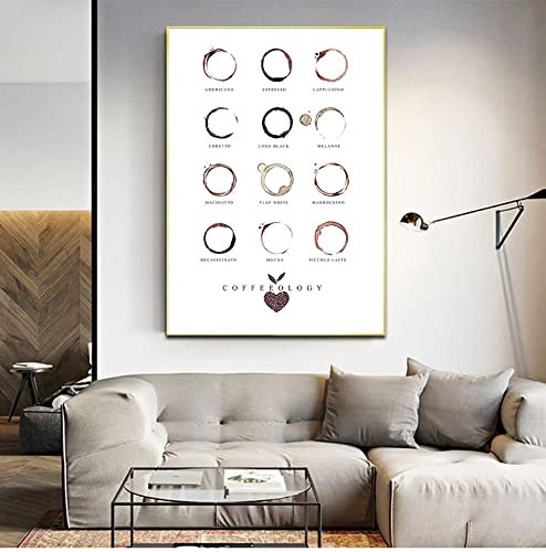 Kaffeetypen Wandkunstdrucke und Poster Kaffeekarte Espresso Leinwandmalerei Wandbilder Küchenkunst Café Dekor 40x60cm Rahmenlos