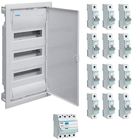 Hager AP Verteiler VU36NC – BESTÜCKT: 12x LS MBN116 1x FI CDA440D