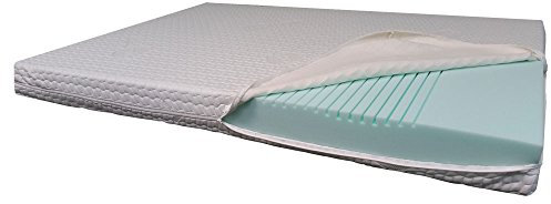 Doctorsleep medidoc 7 Zonen Kaltschaum/Comfortschaum Kern Matratze 17,5 cm mit Bezug - Medipur Größe: 70x200cm Härtegrad 1