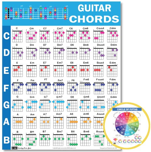 QMG Gitarren-Akkord-Spickzettel, laminierte Klavier-Akkordtabelle, Quintenzirkel, Gitarren-Akkordtabelle für Musiktheorie, Gitarren-Spickzettel, Größe A4 (8,5 x 11)