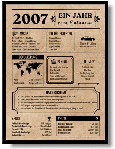 EQUIK PRODUCTS Geburtstagskarte 2007 | Vintage Poster, Geburtsjahr 2007 | Glückwunschkarte, Originelles Geschenk für Männer und Frauen | Partydekoration