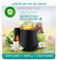 Air Wick Essential Mist Diffuser Kit, Morning Meadow by Stacey Solomon,1 Device & 1 refill (20 ml), Natural Essential Oils, Last up to 45 days, Air freshener