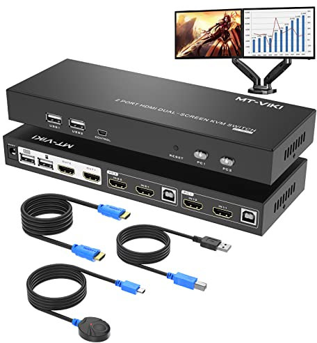 MT-VIKI Dual Monitor KVM Switch HDMI 2 Port 4K @60Hz for 2 PCs share 2 monitors + Desktop Controller, Support HDMI 2.0,HDCP 2.2 (Extend/Mirror display)