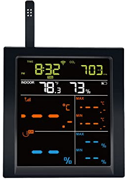 Ecowitt Wireless Console for Weather Station, 4.9 inch LCD Display with Wi-Fi Gateway, Indoor 8 Channels Temperature-Humidity, Indoor Ecosystem Sensors Monitor