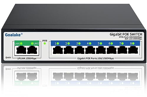 Goalake 8 Port Gigabit PoE Switch with 2 Gigabit Uplink, 100W@802.3af/at, 4KV Lightning Protection, Ideal for IP Surveillance and Access Point, Plug and Play, Desktop or Wall Mount(Unmanaged)