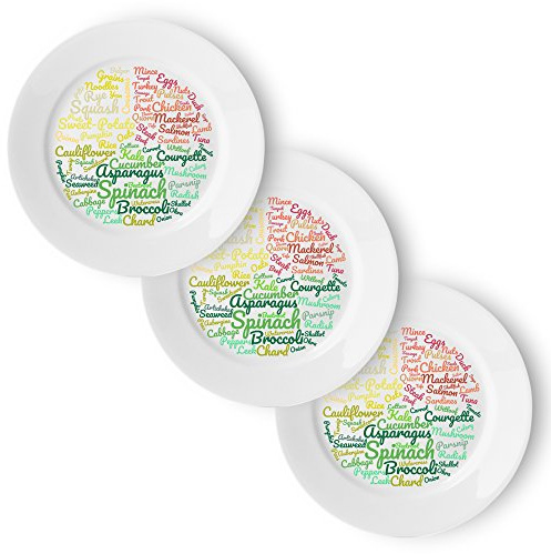 Din tallrik: Original hälsosam ätningsplatta för enkel portionskontroll och en balanserad diet (3-pack)