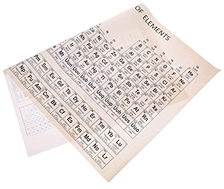 CIYODO Table of Elements Poster for Boy Girl Educational Wall Decoration for Classroom Learning for Science Study Rooms and Chemical Labs