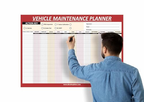 Vehicle Maintenance Wall Planner A1 Size HGV PSV MOT Planning Un-Dated Vehicle Service Inspection Planning Chart HGV 59.5 x 84.1Cm(1Pc)(Folded)