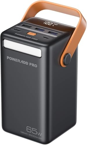 POWERΛDD PRO 50000mAh Power Bank 65W Fast Charging USB-C Portable Charger with LED Display & Flashlight, 4 Outputs Battery Pack Compatible with Laptop, iPhone 17, Samsung, iPad, Dell, Tablets & More