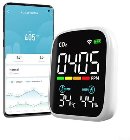 Tuya/Smart Life WIFI-Monitor, Luftqualitätstester für den Innenbereich, NDIR-Sensor, Kohlendioxid-Temperatur und Luftfeuchtigkeit, für Zuhause, Schlafzimmer, Büro, Auto, Tuya/Smart Life App