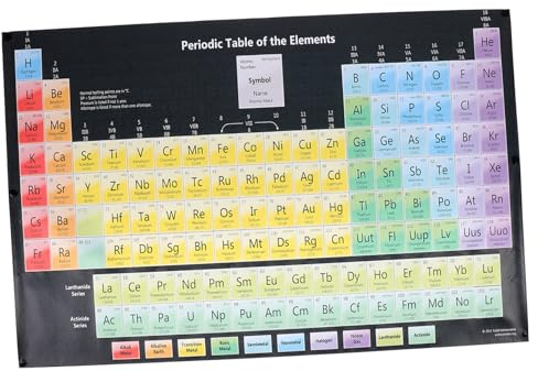 TOYZFRIENDY Periodic Table of Elements Poster Material Chemical Wall Art Educational Classroom Decor for Homeschooling Science Study with Element Details