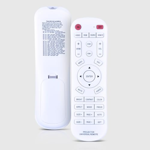 CLVIZCXOM Universal Projector Remote Control