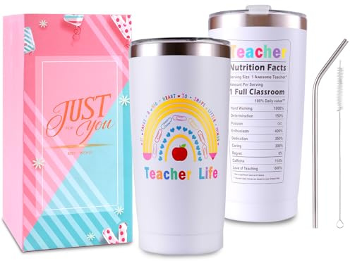 COSBERY Thank You Teacher Gifts for Women, 20Oz Stainless Steel Teacher Travel Mug with Lid and Straw, Best End of the Year/Christmas/Birthday/Leaving Gifts from Students/Parents