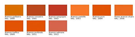 ZAMBOTTO VERNICI Smalto sintetico (FLATTING) satinato RAL per legno da interni ed esterni (5L, RAL 2000 ARANCIO)