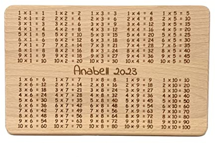 Das Frühstücksbrett aus Buche Holz zum Lernen - Geschenkidee zum Schulanfang (1x1 personalisiert)