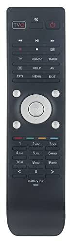VINABTY Ersetzte Fernbedienung passend für VU+ Solo, Solo 2,Duo,Duo 2,ULTIMO,UNO,Zero,Solo 4k/UNO 4K/ULTIMO4K Mini TV Box Set-top