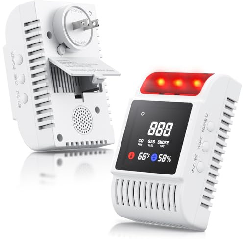 6-in-1 Smoke and Carbon Monoxide Detectors Plug in, Gas Leak Detector with Battery Backup Slot, Adjustable Brightness & Volume Levels, Smoke Alarm with Temp/Humidity for Home, RV, Travel(MR818,1-Pack)