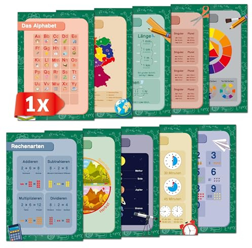 Primus Print - Lernposter 10er-Set Grundschule A4 - Alphabet, Zahlen, Planeten, Uhrzeiten & mehr - Pädagogisches Lernmaterial - Lernhilfe für Kinder fürs Kinderzimmer & Klassenzimmer (1x10Stück/Set)