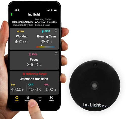 In. Licht Pro Handheld EML Light Meter Sensor Lumens Lux Color Temperature CCT Contrast Uniformity Measurement for Architecture Interior Lighting Design Well Healthy Building Standard V2 Compliance