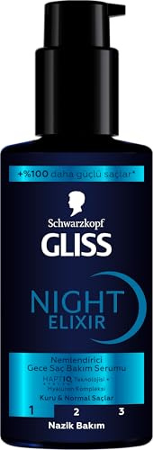 Gliss Kur Night Elixir Aqua Revive Tratamiento Mascarilla de Pelo, 100ml