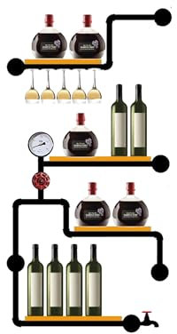 Weinregal Wand Metall Flaschenregal Schmal mit Weinglashalter Wine Rack Weinschrank Hausbar Barschrank Weinständer Getränke Regal Bar Regal Wand für Esszimmer Home Bar Küche Bartheke