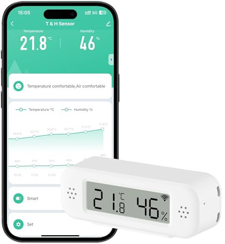 Comboss Termometro Igrometro WLAN interno, sensore di temperatura e umidità con allarme di notifica per applicazioni remote, esportazione gratuita dei dati, compatibile con Alexa (1 pezzo)