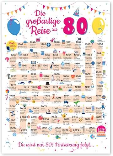 Geschenke zum 80 Geburtstag Frau und Mann - Geschenke für Frauen ab 80 Jahre - Geburtstagsdekoration 80 Geburtstag Männer und Frauen - Schöne Geburtstagskarte 80 Mann und Frau - Karte 1946