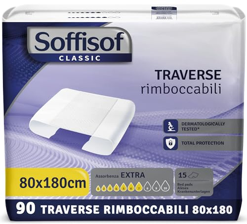 Soffisof Bed 80x180 Extra - 90x Alèse Jetable Adulte - 6 Paquets de 15 Protège Matelas Jetable Avec Ailes 80x180cm, Absorption jusqu'à 7 Gouttes - Alese de Lit Incontinence