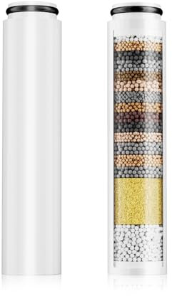 Cobbe 2 Pack 20 Stage Shower Head Filter Replacement Cartridge for ASIN B0CSZ1FD2N, B0CXPHMCF1, Handheld Shower Head Filter for Hard Water UK Remove Chlorine and Harmful Substances
