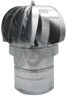 PIKAPPA 1308 Abluftventilator für Rohre und Schornsteine, verzinkt, Durchmesser: 120 mm.