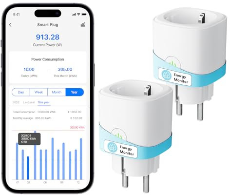 Meross Presa Smart WiFi con Monitoraggio Consumi, Presa Intelligente 16A, Presa Smart Schuko (Type F) Compatibile con Alexa, Google Home e SmartThings, Controllo Vocale e Remoto, 2 Pezzi