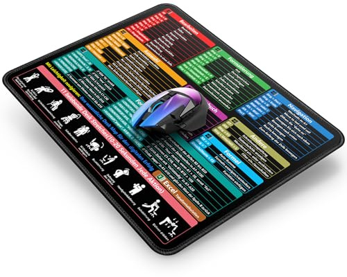 Mauspad 300 x 250 x 3 mm, Excel Shortcuts Deutsch Mousepad für Office | Tastaturkürzeln Mouse Pad Klein, Hochwertiges Polyester Anti Rutsch für Büro und Zuhause