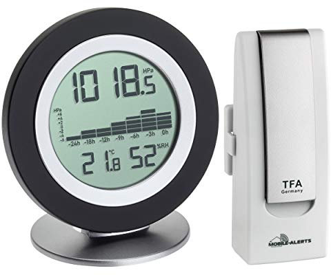 Starterset Cosy Baro TFA 31.4018.02 Digitales Barometer Thermometer Hygrometer